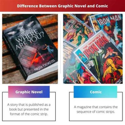 how are graphic novels different from comics? the role of illustration in enhancing narrative depth