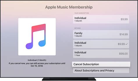 How to Keep Apple Music After Cancelling Subscription: A Detailed Guide with Q&A