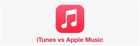 is apple music the same as itunes? A Deep Dive into Apple's Music and Media Ecosystem