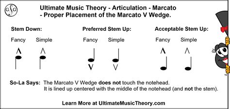 marcato meaning in music