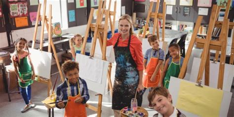 what does an art teacher do and how does it relate to the power of creativity?