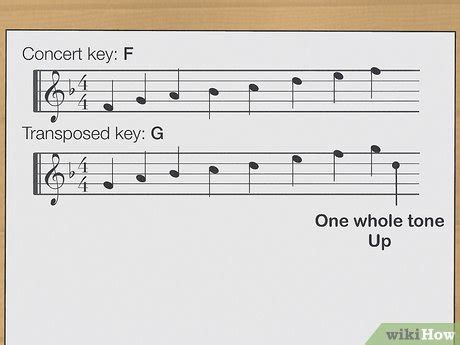 what does it mean to transpose music: the transformative power of shifting scales